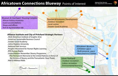 Africatown Connections Blueway